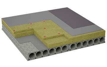 considerations of Nisthouse flat roofing insulation